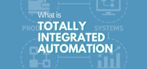 Text graphic explaining "What is Totally Integrated Automation," featuring icons related to production systems and automation concepts.